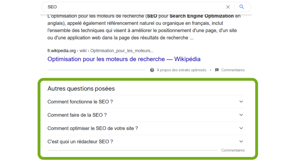 Image des résultats de Google : exemple d'autres questions posées pour trouver des questions qui peuvent être utiliser comme titre (= white hat SEO)