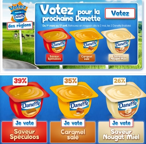 Campagne tendance de marketing participatif