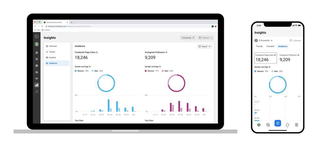 Facebook Business Suite : un outil précieux pour les PME.