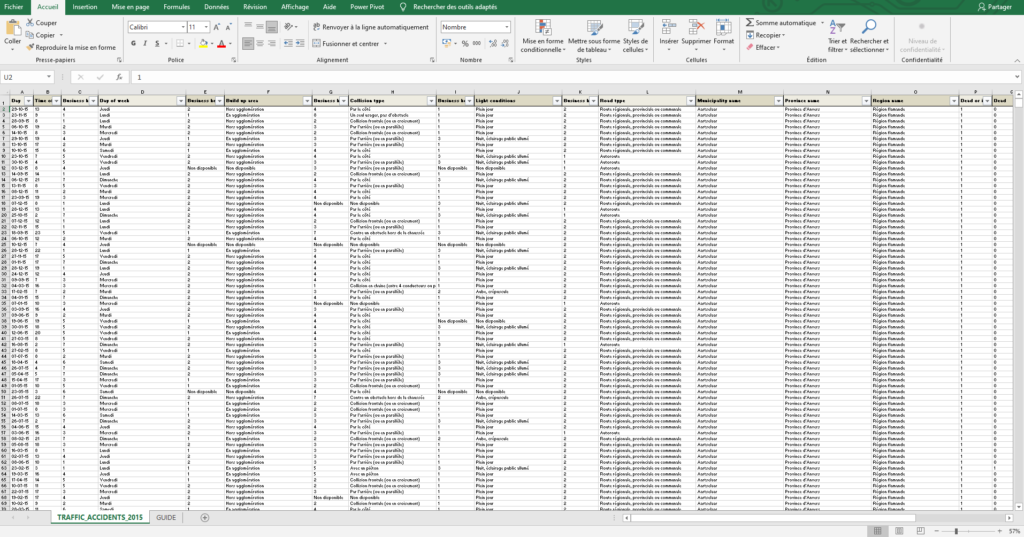 Base de données qu`on peut analyser avec Tableau