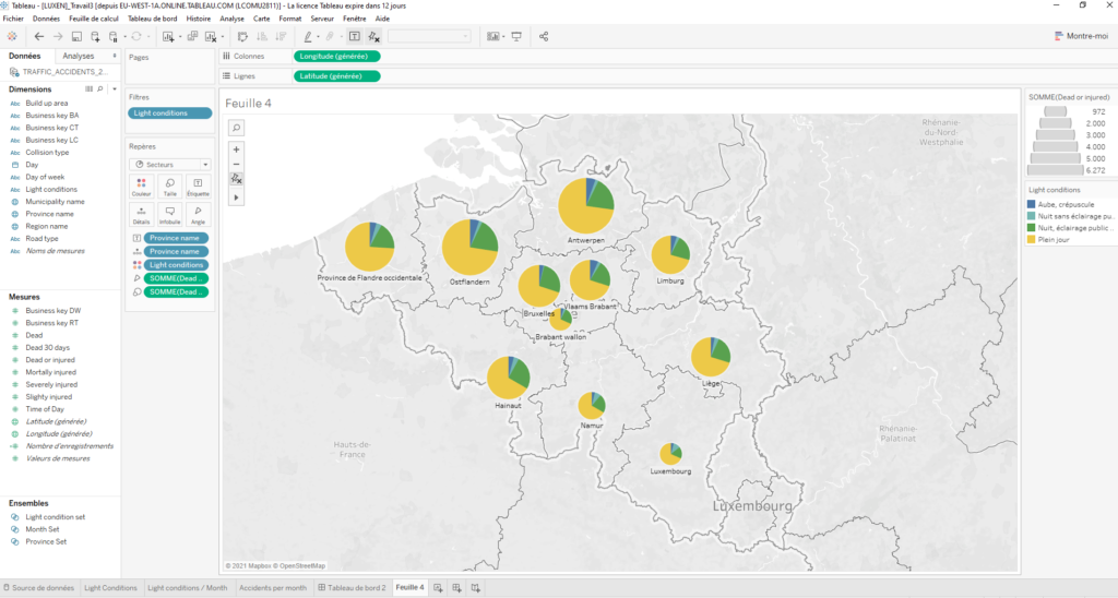 Visualisation des données avec Tableau