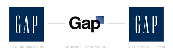 La modification du logo de Gap. De 1986 au 9 octobre 2010, il y a le logo d'origine. Du 9 au 12 octobre 2010, on a le nouveau logo. À partir du 12 octobre 2010, on est revenu sur le logo originel.