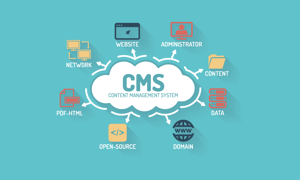 CMS schéma
