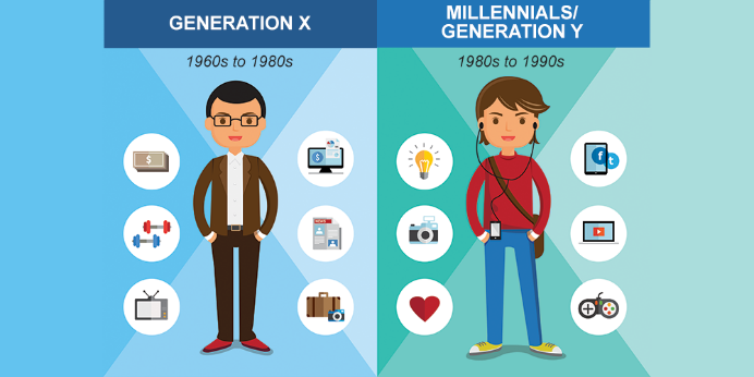 cette image illustre la différence entre la génération X et les Millennials.