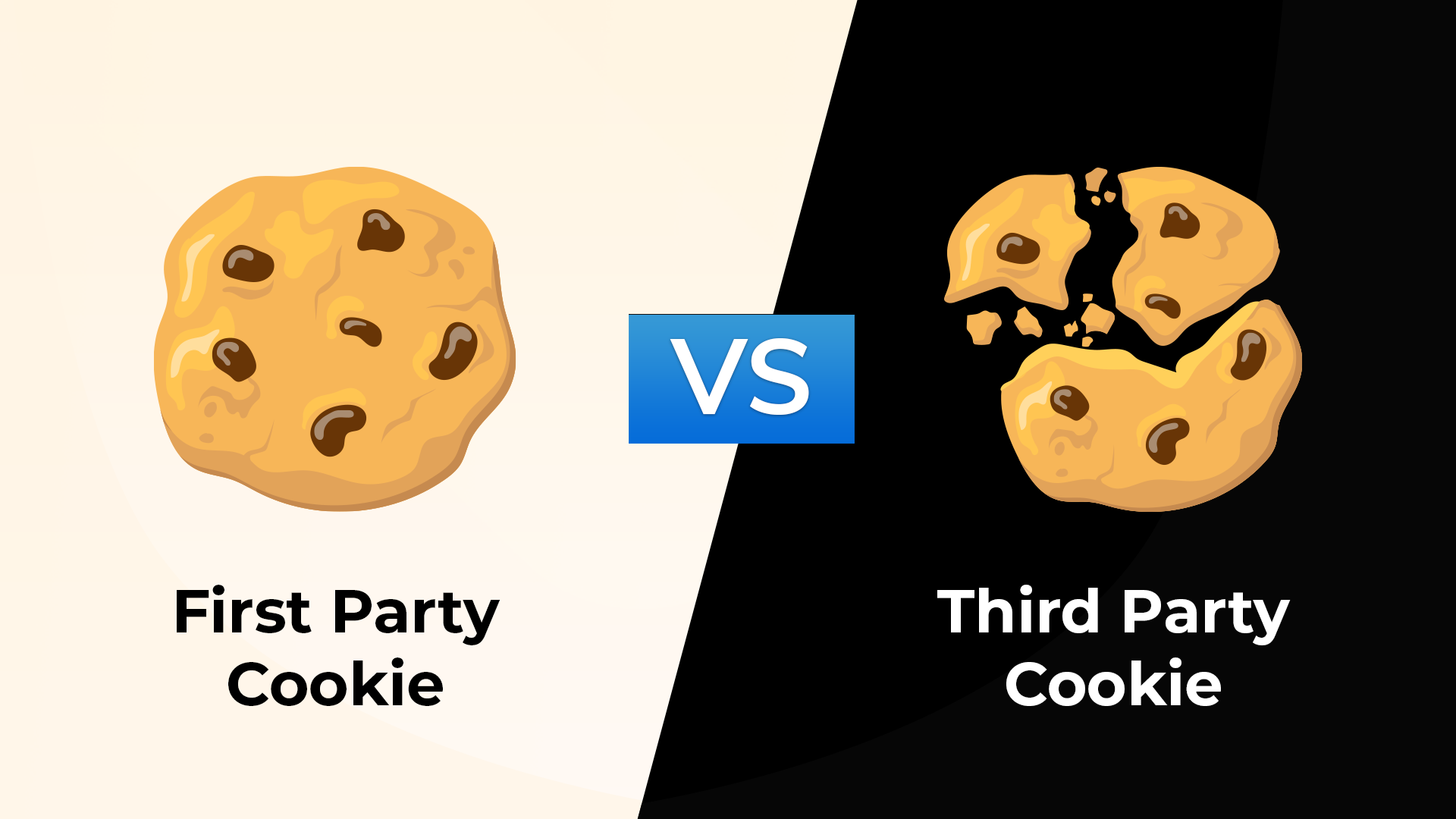 Cookies : 2 Min Pour En Savoir Plus Sur Ce Petit Traceur Qui Nous Suit ...