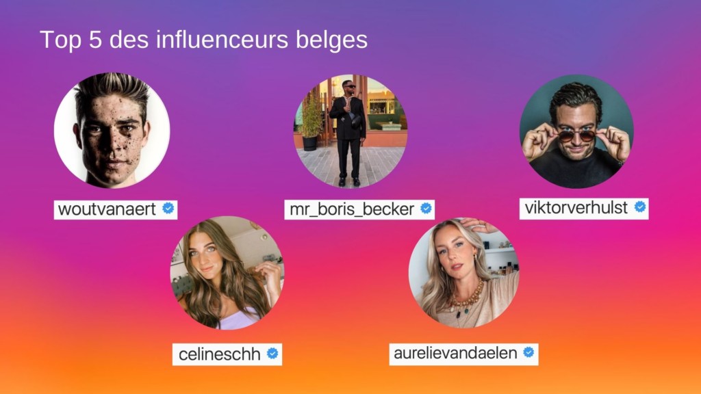 influenceurs belges