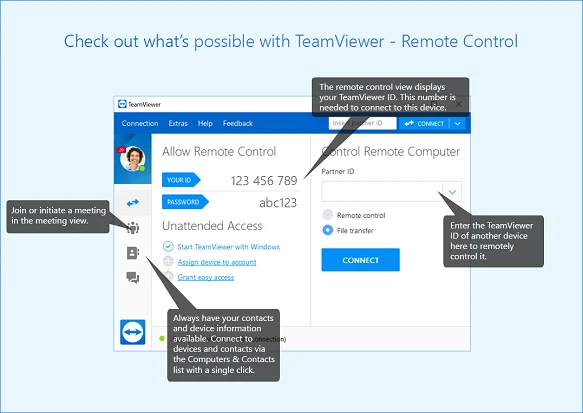 TeamViewer explications