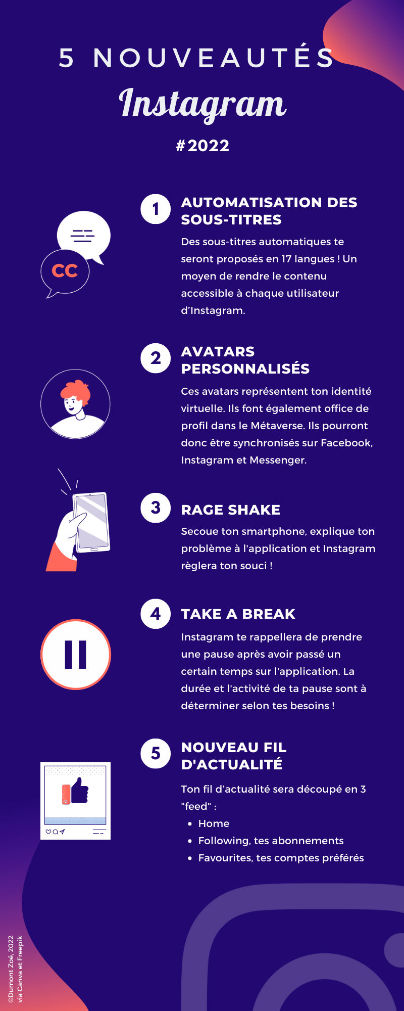 Infographie-5-nouveautes-Instagram-2022