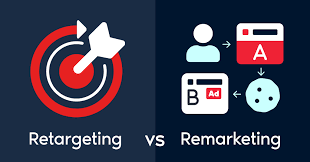 remarketing vs retargeting
