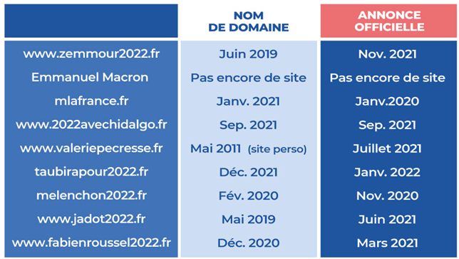 référencement seo